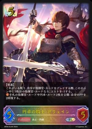 Gawain of the Round Table