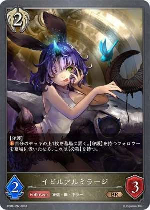 Malevolent Al-mi'raj