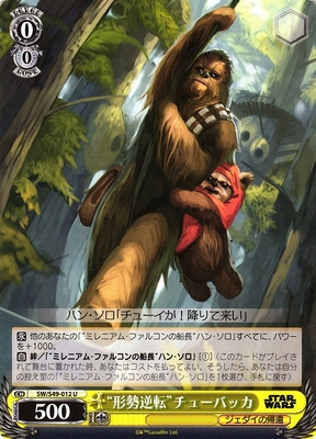 "Reversal of Situation" Chewbacca