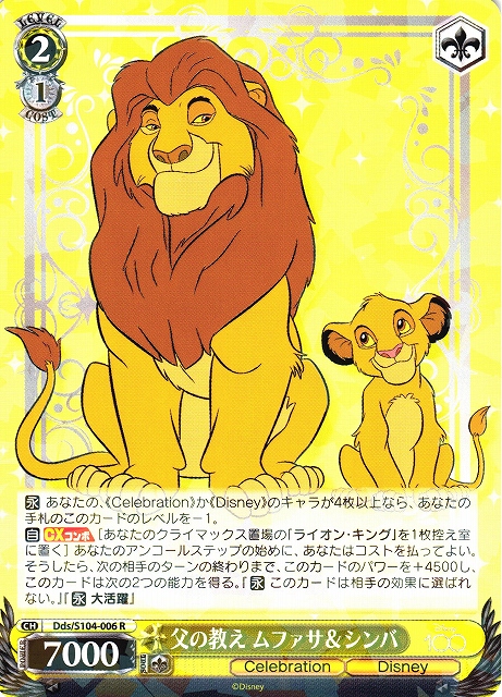 Teachings of the Father Mufasa & Simba