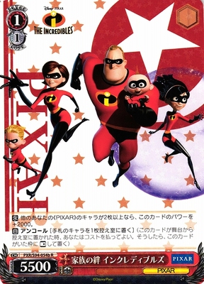 Family Ties The Incredibles