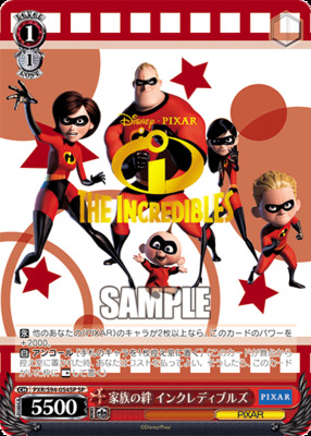 Family Ties The Incredibles