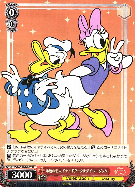 Eternal Lovers Donald Duck & Daisy Duck