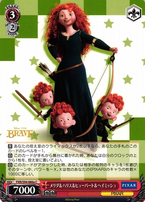 Merida & Harris & Hubert & Hamish