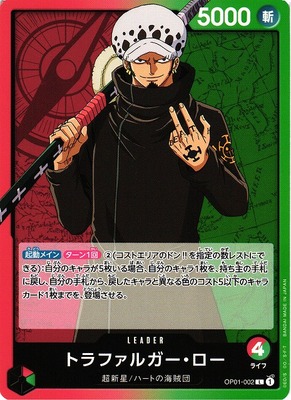 Trafalgar Law