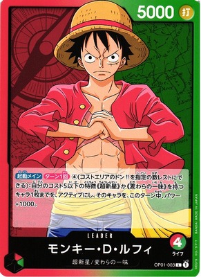 Monkey D. Luffy