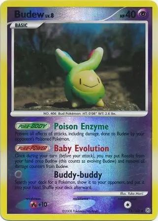 Budew