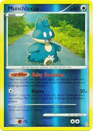 Munchlax