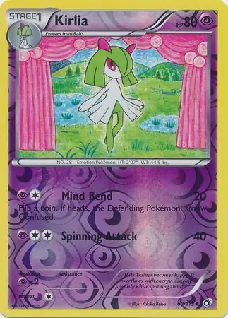 Kirlia