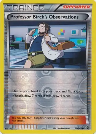 Professor Birch's Observation