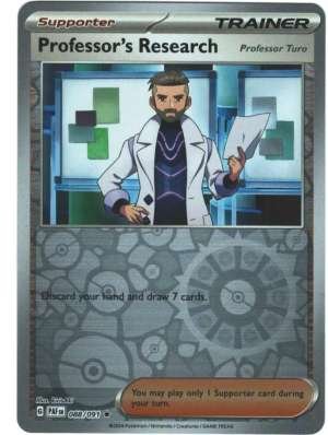 Professor's Research Professor