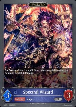 Spectral Wizard