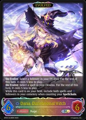 Daria Dimensional Witch