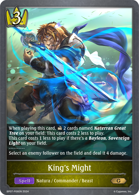 King’s Might
