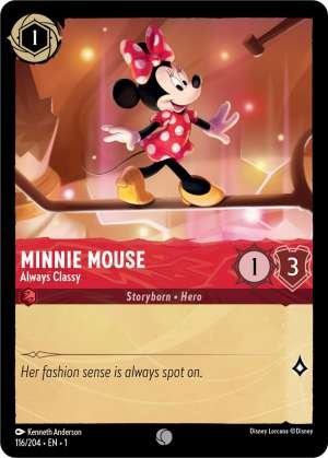 Minnie Mouse – Always Classy
