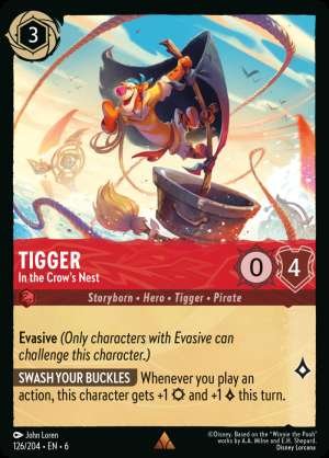 Tigger - In the Crow's Nest