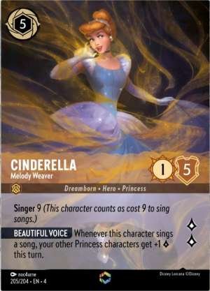 Cinderella – Melody Weaver – Enchanted