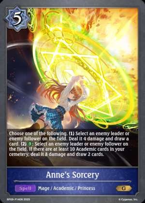 Anne's Sorcery