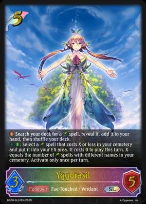 Yggdrasil