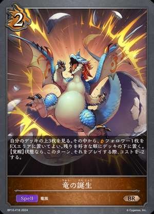 Birth of the Dragon