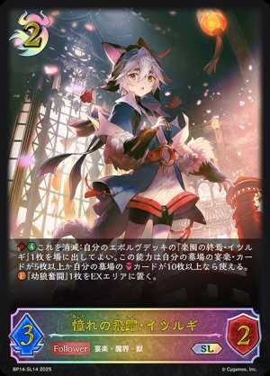 The longed-for leap - Itsurgi