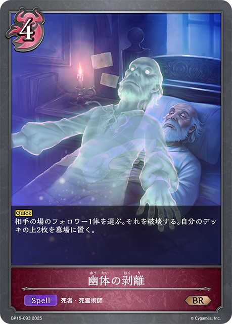 Detachment of the astral body