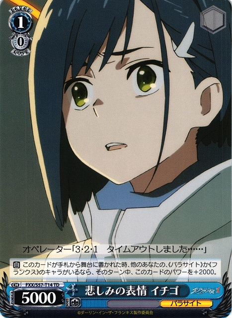 Ichigo, Sad Look