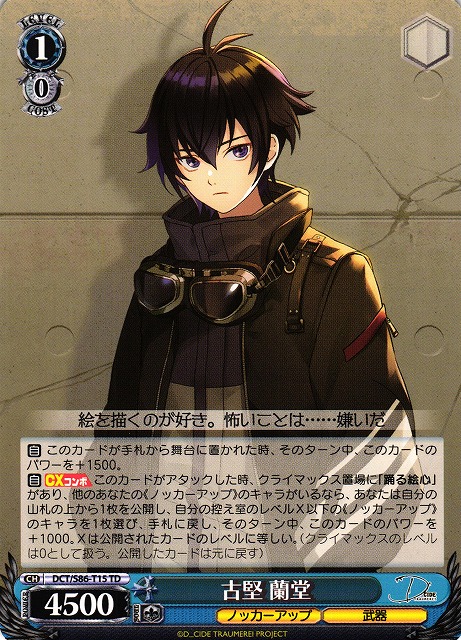 Randou Furukata