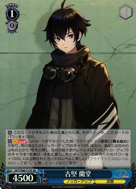 Randou Furukata