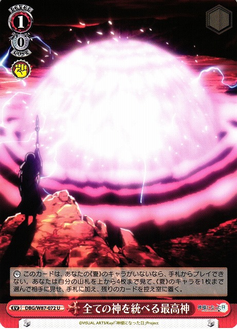 The Supreme God Who Governs Over All Gods