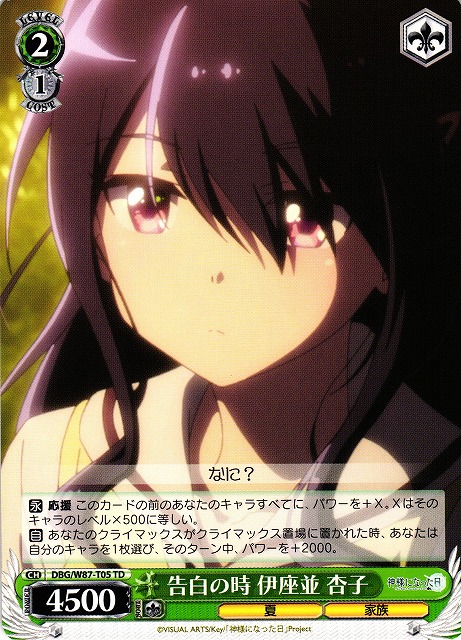Kyouko Izanami, Time of Confession
