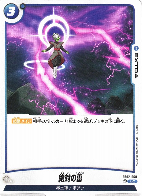 Absolute Thunder