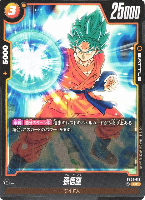 Son Goku