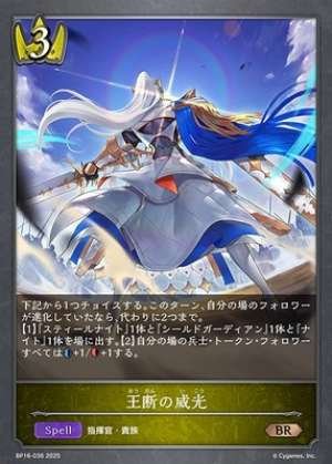 The Sovereign's Authority