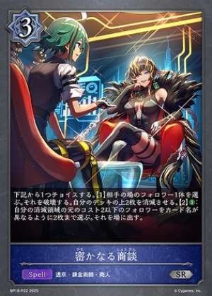 Secret business negotiation