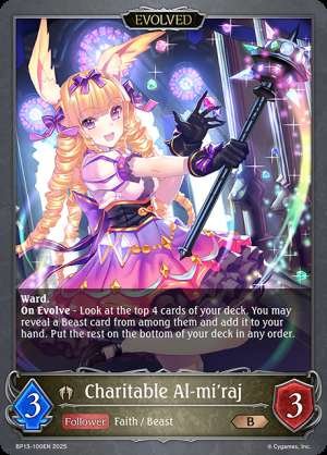 Charitable Al-mi'raj