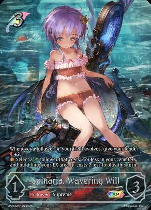 Spinaria, Wavering Will