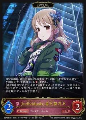 individuals Nono Morikubo (EVOLVE)