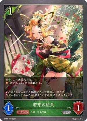 Members of the Wakame Group