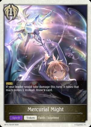 Mercurial Might