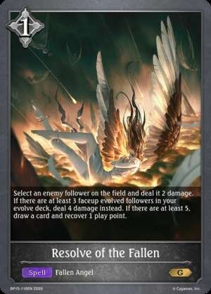 Resolve of the Fallen