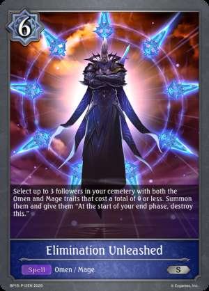 Elimination Unleashed