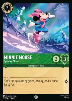 Minnie Mouse – Spinning Skater