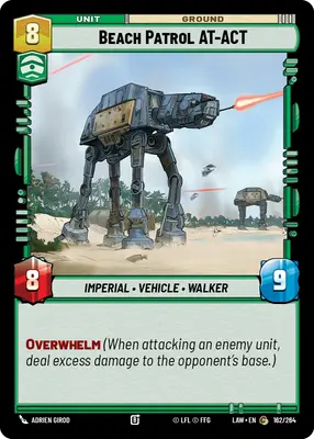 Beach Patrol AT-ACT