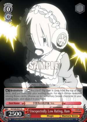 Unexpectedly Low Rating, Ram