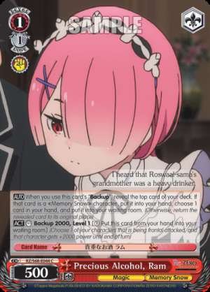 Precious Alcohol, Ram