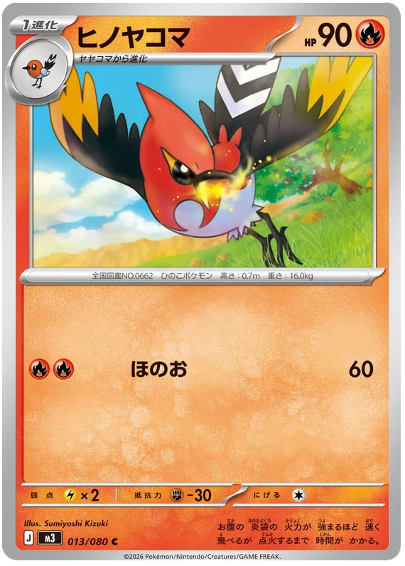 Fletchinder