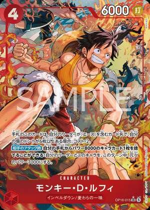 Monkey D. Luffy