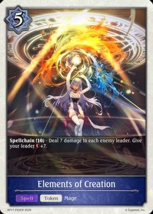 Elements of Creation