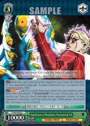 Significance of Resolution, Prosciutto & T.D